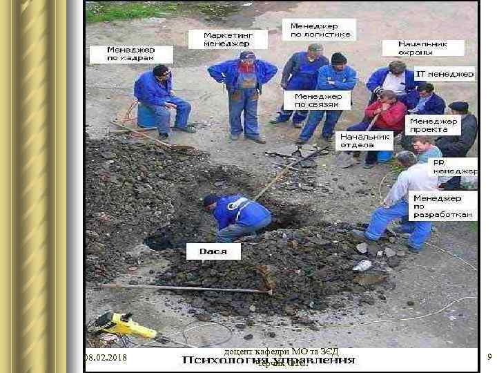 08. 02. 2018 доцент кафедри МО та ЗЄД Черчик О. М. 9 