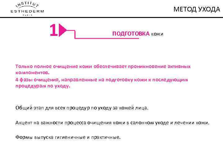 NOTRE METHODE DE SOIN МЕТОД УХОДА 1 ПОДГОТОВКА кожи Только полное очищение кожи обеспечивает