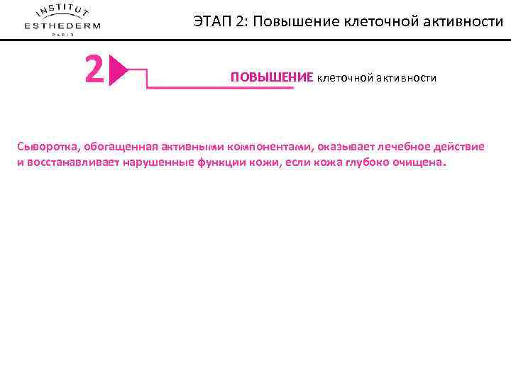 NOTRE METHODE DE SOIN ЭТАП 2: Повышение клеточной активности 2 ПОВЫШЕНИЕ клеточной активности Сыворотка,