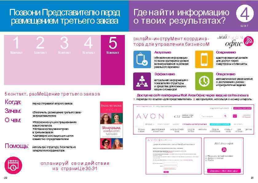 Позвони Представителю перед размещением третьего заказа 1 2 3 4 5 Где найти информацию