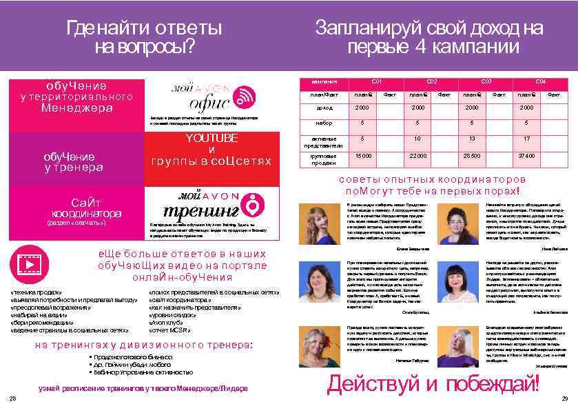 Где найти ответы на вопросы? кампания обу. Чение у территориального YOUTUBE и группы в