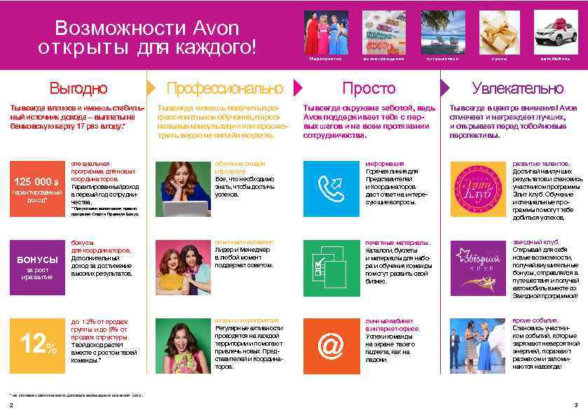 Возможности Аvon открыты для каждого! Мероприятия вознаграждения путешествия Выгодно Профессионально Просто Ты всегда в
