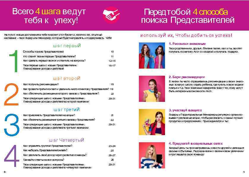 Всего 4 шага ведут тебя к упеху! Перед тобой 4 способа поиска Представителей На