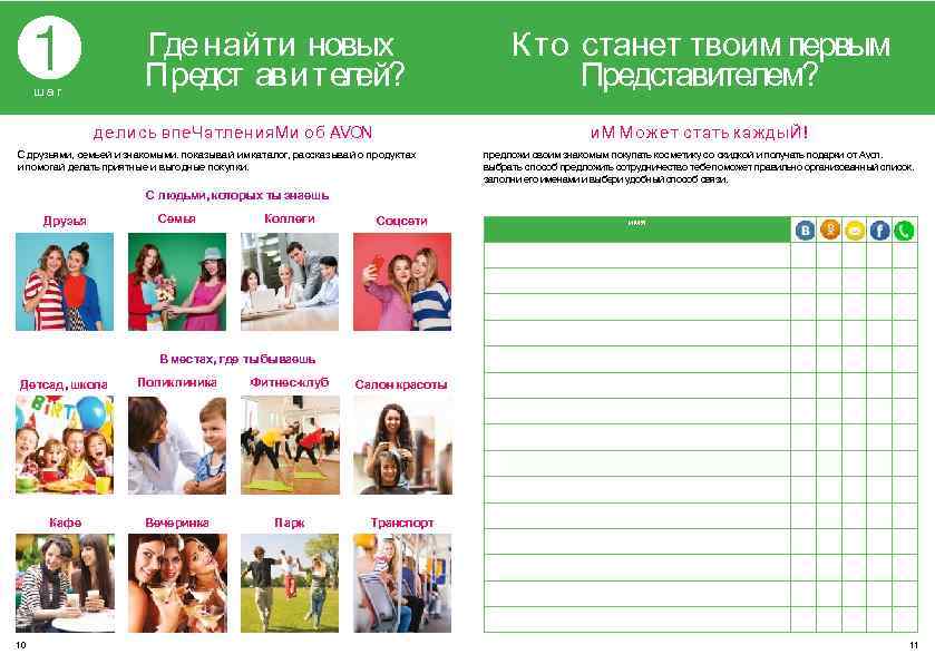 Где найти новых Пре ави телей? дст шаг делись впе. Чатления. Ми о б