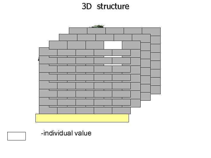 3 D structure -individual value 