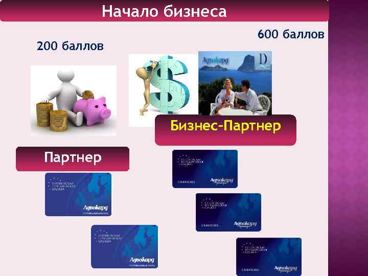Начало бизнеса 200 баллов 600 баллов Бизнес-Партнер 