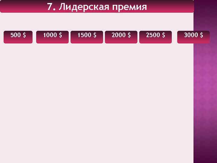 7. Лидерская премия 500 $ 1000 $ 1500 $ 2000 $ 2500 $ 3000