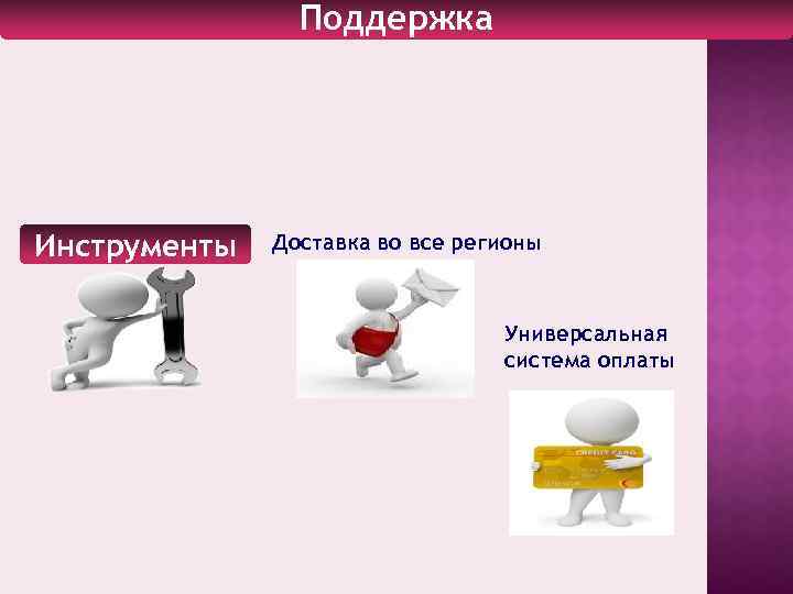 Поддержка Инструменты Доставка во все регионы Универсальная система оплаты 