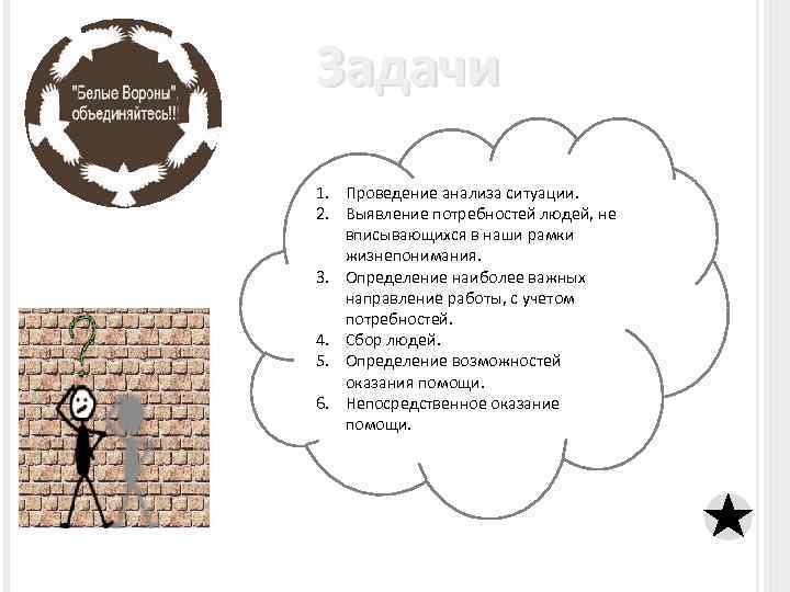 Задачи 1. Проведение анализа ситуации. 2. Выявление потребностей людей, не вписывающихся в наши рамки