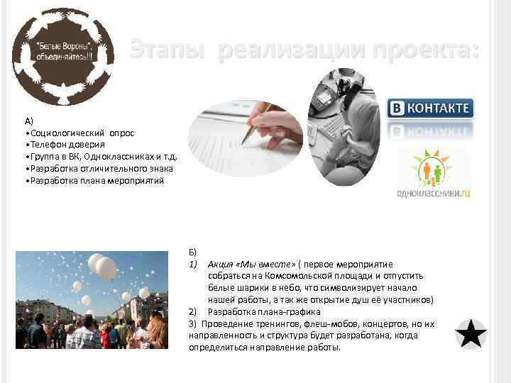 Этапы реализации проекта: А) • Социологический опрос • Телефон доверия • Группа в ВК,