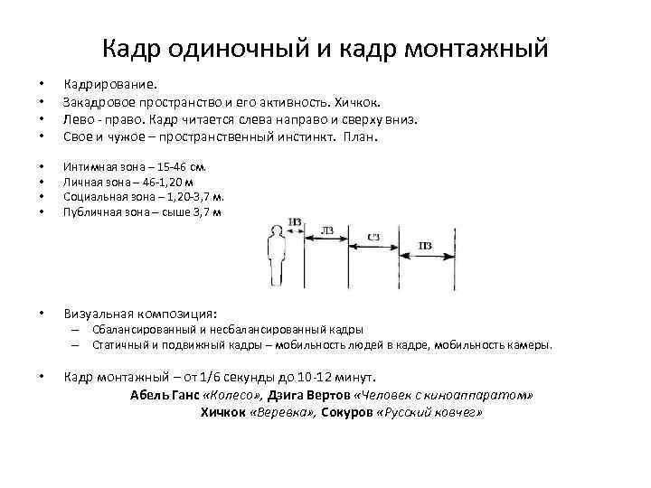 Кадр одиночный и кадр монтажный • • Кадрирование. Закадровое пространство и его активность. Хичкок.