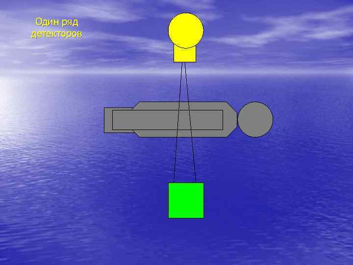 Один ряд детекторов 