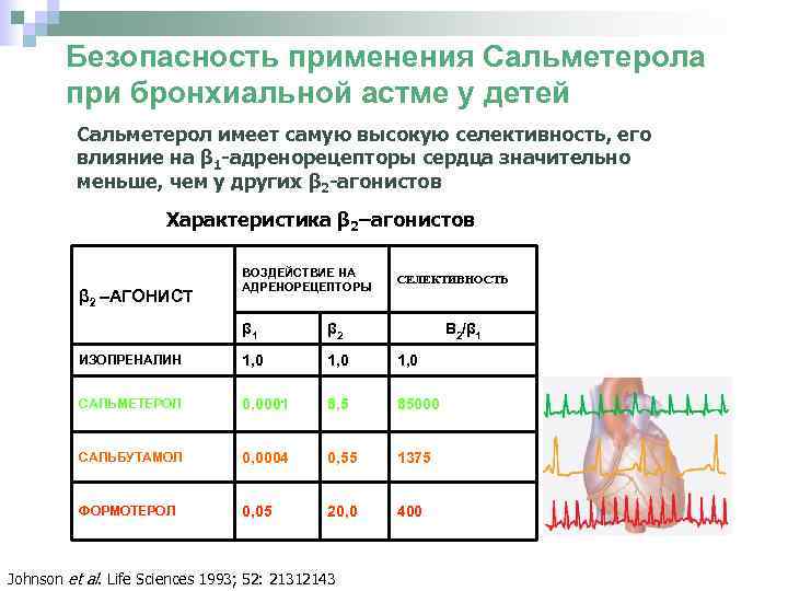 Безопасность применения Сальметерола при бронхиальной астме у детей Сальметерол имеет самую высокую селективность, его