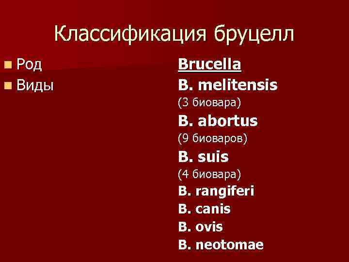 Классификация бруцелл n Род n Виды Brucella B. melitensis (3 биовара) B. abortus (9