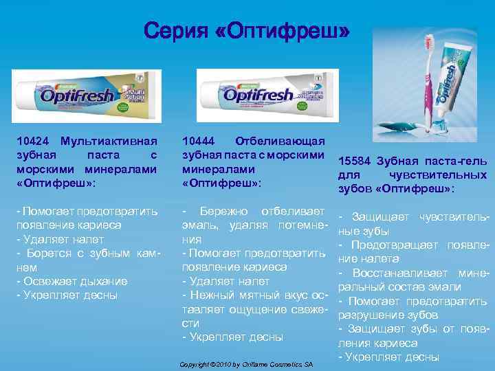 Серия «Оптифреш» Oriflame Oral Care 10424 Мультиактивная зубная паста с морскими минералами «Оптифреш» :