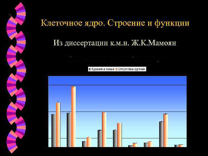 Клеточное ядро. Строение и функции Из диссертации к. м. н. Ж. К. Мамоян 