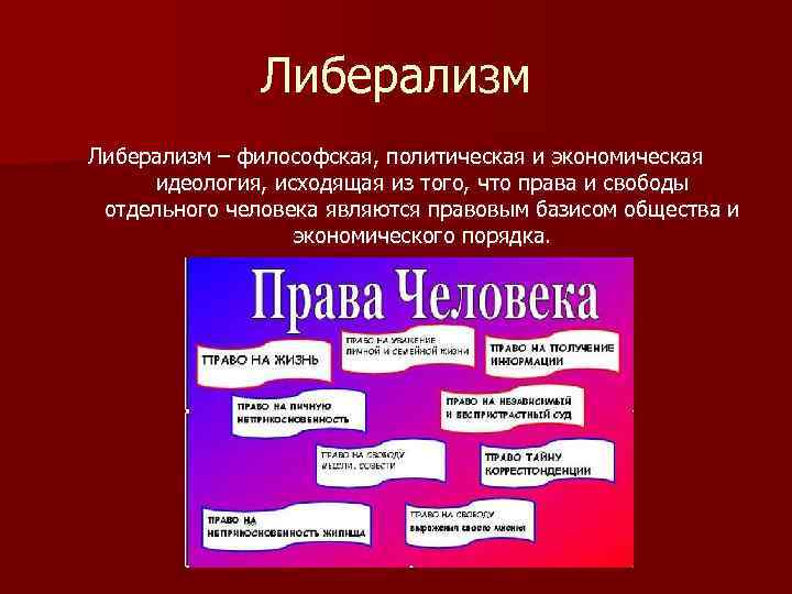 Либерализм – философская, политическая и экономическая идеология, исходящая из того, что права и свободы