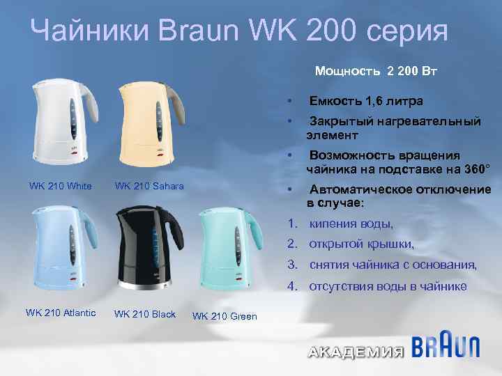 Чайники Braun WK 200 серия Мощность 2 200 Вт • • Возможность вращения чайника