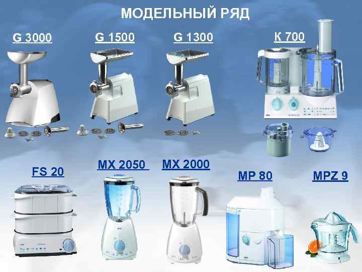 МОДЕЛЬНЫЙ РЯД G 3000 FS 20 G 1500 MX 2050 К 700 G 1300