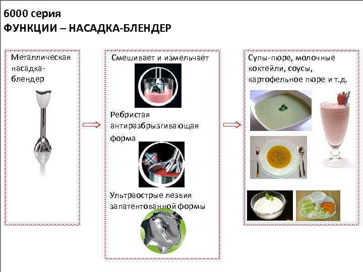 6000 серия ФУНКЦИИ – НАСАДКА-БЛЕНДЕР Металлическая насадкаблендер Смешивает и измельчает Ребристая антиразбрызгивающая форма Ультраострые