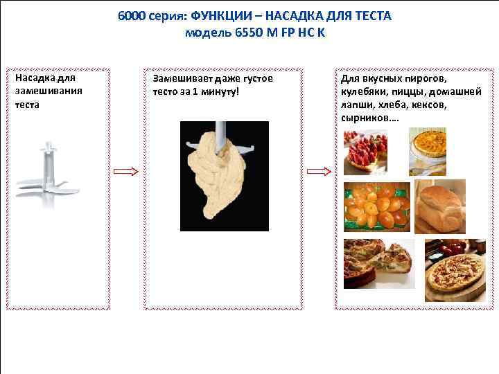 6000 серия: ФУНКЦИИ – НАСАДКА ДЛЯ ТЕСТА модель 6550 M FP HC K Насадка