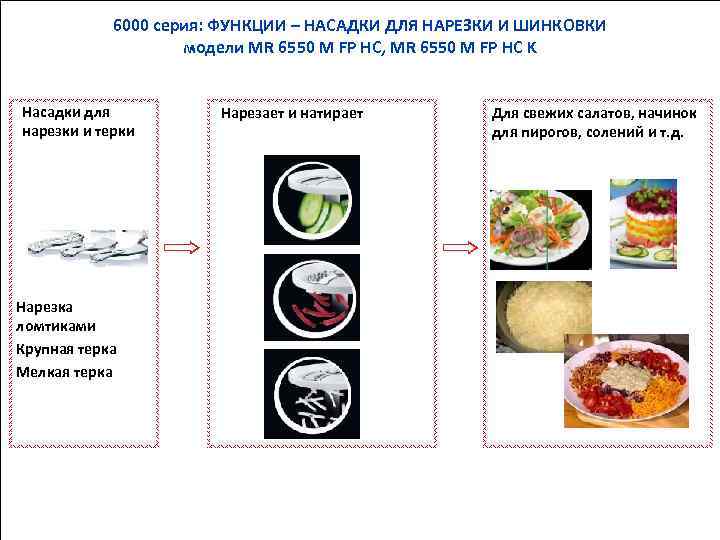 6000 серия: ФУНКЦИИ – НАСАДКИ ДЛЯ НАРЕЗКИ И ШИНКОВКИ модели MR 6550 M FP