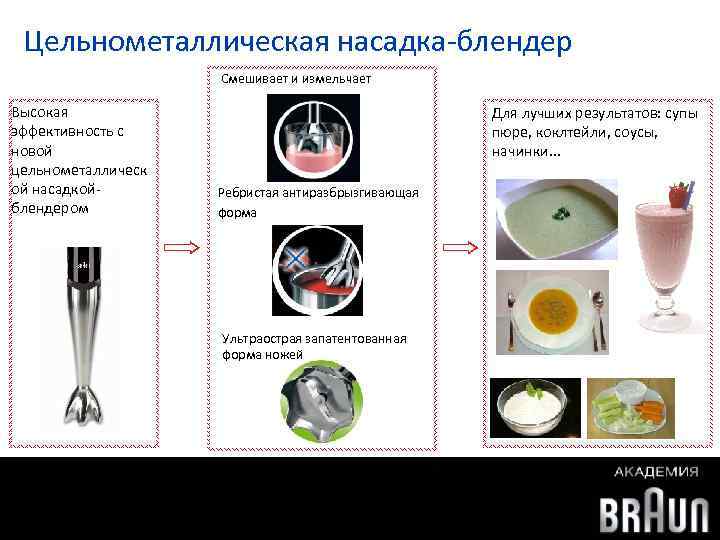 Цельнометаллическая насадка-блендер Смешивает и измельчает Высокая эффективность с новой цельнометаллическ ой насадкойблендером Для лучших