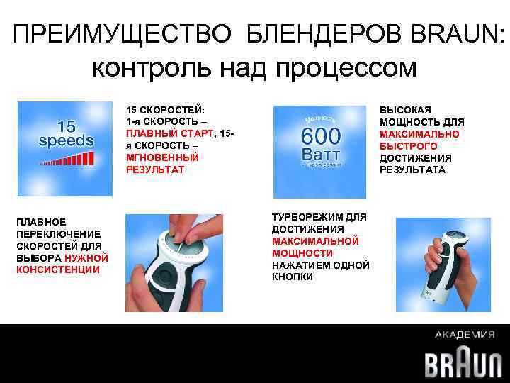 ПРЕИМУЩЕСТВО БЛЕНДЕРОВ BRAUN: контроль над процессом 15 СКОРОСТЕЙ: 1 -я СКОРОСТЬ – ПЛАВНЫЙ СТАРТ,