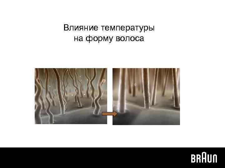 Влияние температуры на форму волоса 