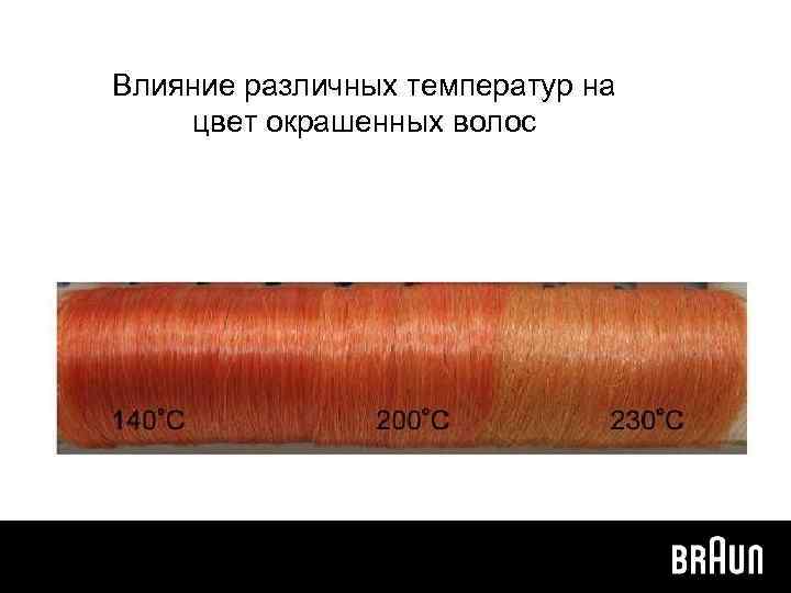 Влияние различных температур на цвет окрашенных волос 