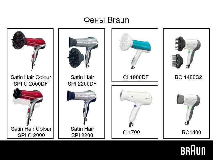 Фены Braun Satin Hair Colour SPI C 2000 DF Satin Hair SPI 2200 DF