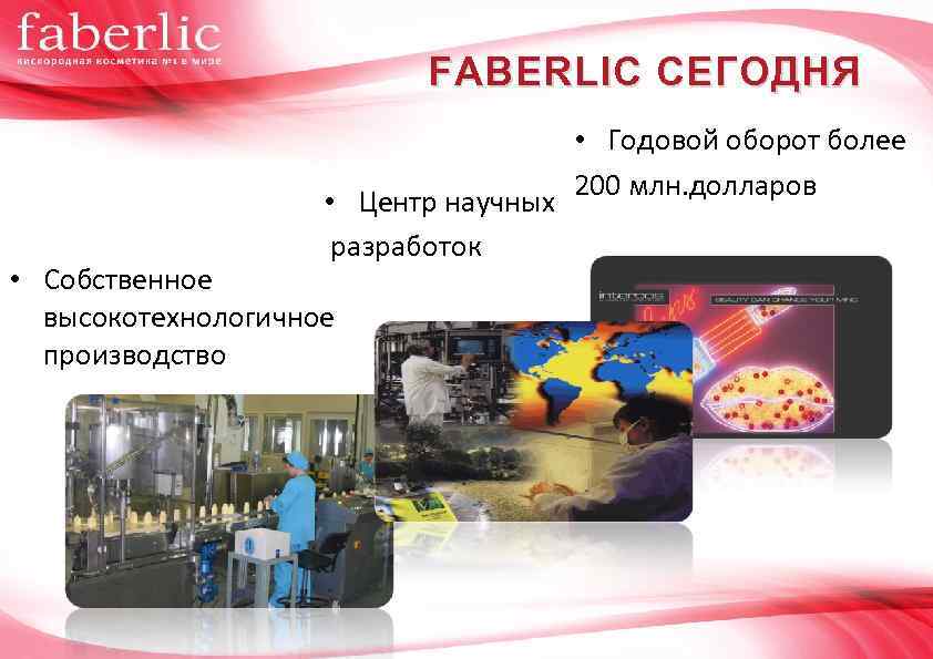 FABERLIC СЕГОДНЯ • Центр научных разработок • Собственное высокотехнологичное производство • Годовой оборот более