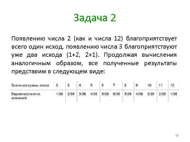 Задача 2 Появлению числа 2 (как и числа 12) благоприятствует всего один исход, появлению