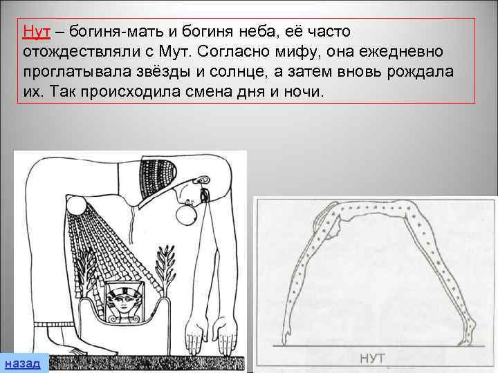 Нут – богиня-мать и богиня неба, её часто отождествляли с Мут. Согласно мифу, она