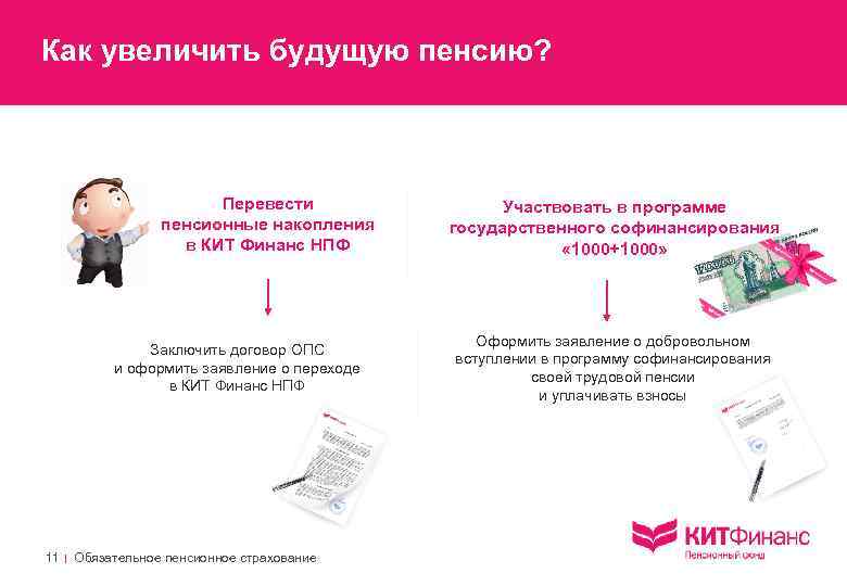 Перевод пенсии в негосударственный пенсионный