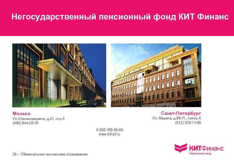 Негосударственный пенсионный фонд КИТ Финанс Санкт-Петербург Москва Ул. Марата, д. 69 -71, литер А