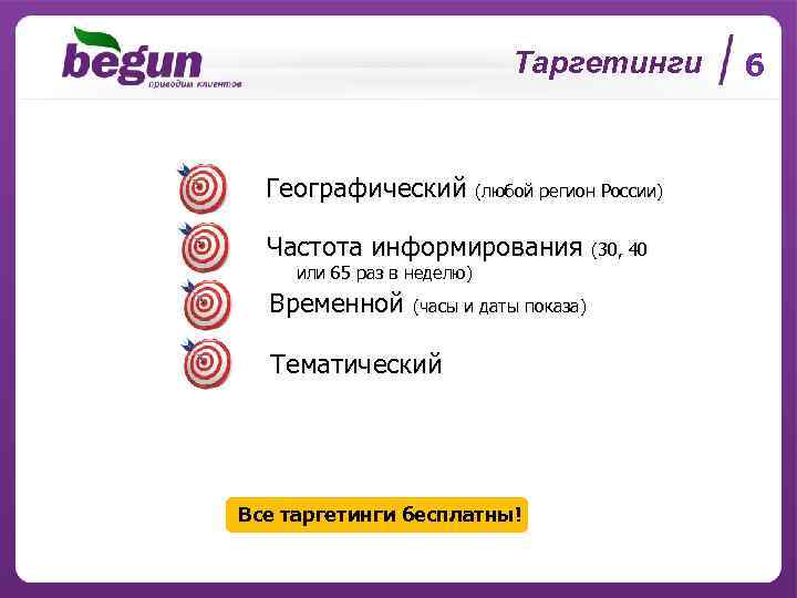 Таргетинги Географический (любой регион России) Частота информирования (30, 40 или 65 раз в неделю)