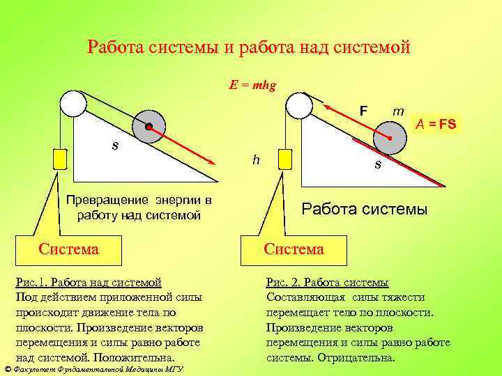 Работа системы и работа над системой E = mhg F s Превращение энергии в