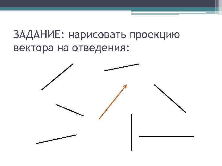 ЗАДАНИЕ: нарисовать проекцию вектора на отведения: 