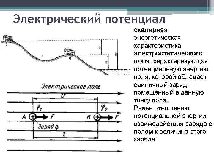 Электрический потенциал скалярная энергетическая характеристика электростатического поля, характеризующая потенциальную энергию поля, которой обладает единичный
