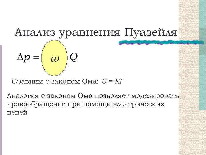 Анализ уравнения Пуазейля w Сравним с законом Ома: U = RI Аналогия с законом