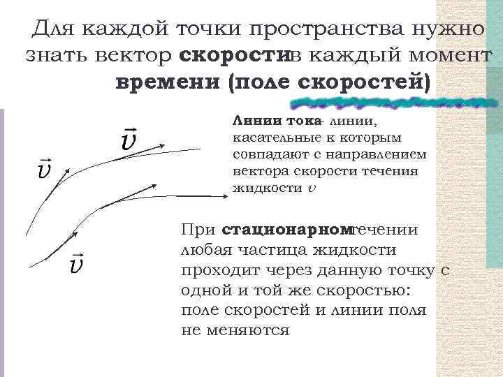 Поле течения. Поле скоростей гидродинамика. Поле скоростей жидкости. Построение поля скоростей. Поле скоростей механика жидкости.