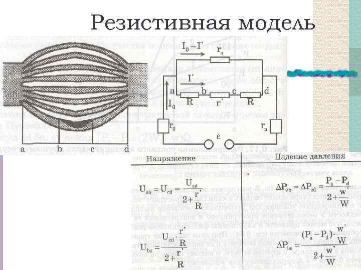 Резистивная модель 