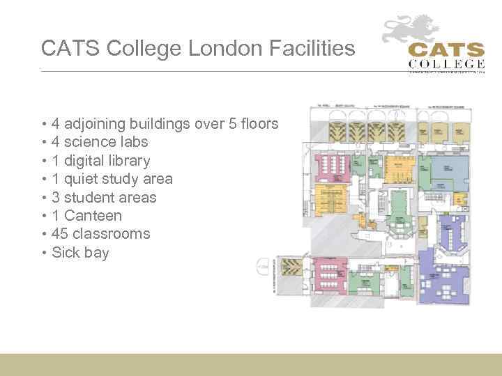 CATS College London Facilities • 4 adjoining buildings over 5 floors • 4 science