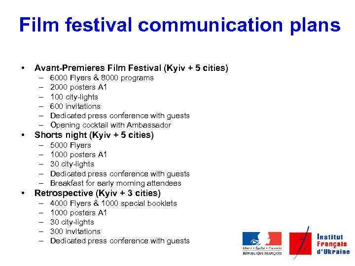 Film festival communication plans • Avant-Premieres Film Festival (Kyiv + 5 cities) – –