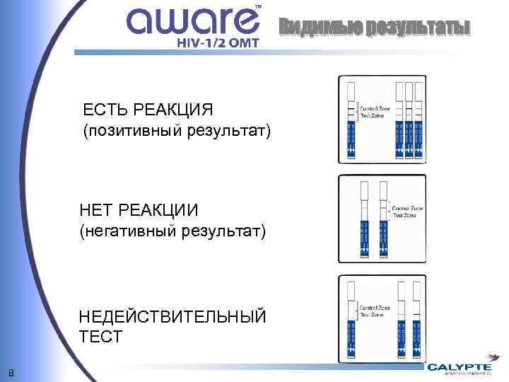 Видимые результаты ЕСТЬ РЕАКЦИЯ (позитивный результат) НЕТ РЕАКЦИИ (негативный результат) НЕДЕЙСТВИТЕЛЬНЫЙ ТЕСТ 8 