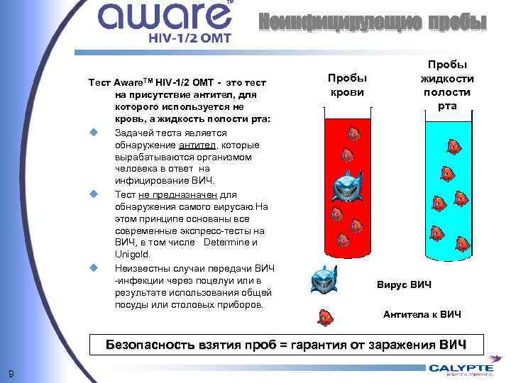 Неинфицирующие пробы Тест Aware. TM HIV-1/2 OMT - это тест на присутствие антител, для