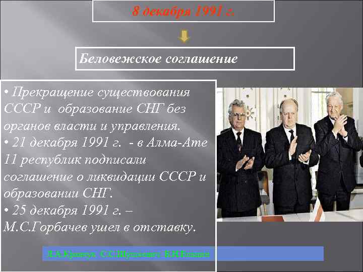 8 декабря 1991 г. Беловежское соглашение • Прекращение существования СССР и образование СНГ без
