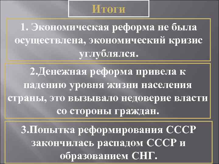 Под руководством какого наркома финансов ссср была осуществлена денежная реформа с 1922 по 1924 гг