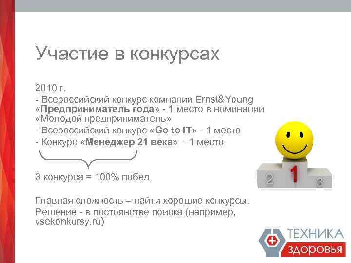 Участие в конкурсах 2010 г. - Всероссийский конкурс компании Ernst&Young «Предприниматель года» - 1